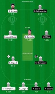 Dream11 Team 1 for Lions XI vs Sharks XI - Pondicherry T20 2021.